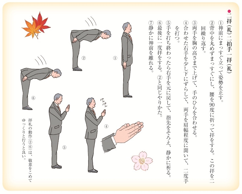 巡拝の作法 神仏霊場会